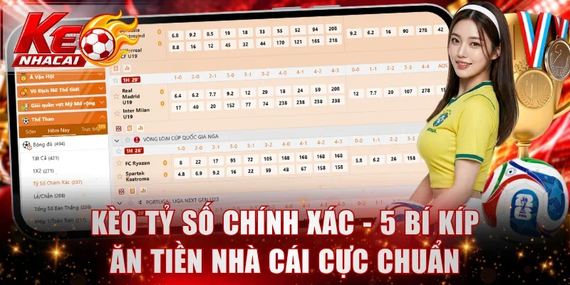 Kèo tỷ số chính xác