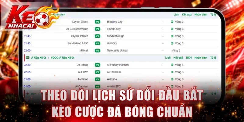 Theo dõi lịch sử đối đầu bắt kèo cược đá bóng chuẩn