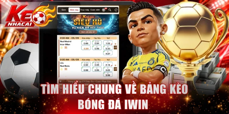 Tìm hiểu chung về bảng kèo bóng đá iWin 
