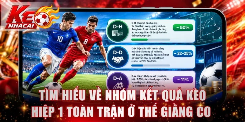 Tìm hiểu nhóm kết quả kèo hiệp 1 toàn trận ở thế giằng co 